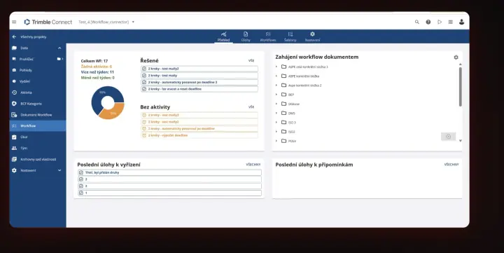 Workflow Connector